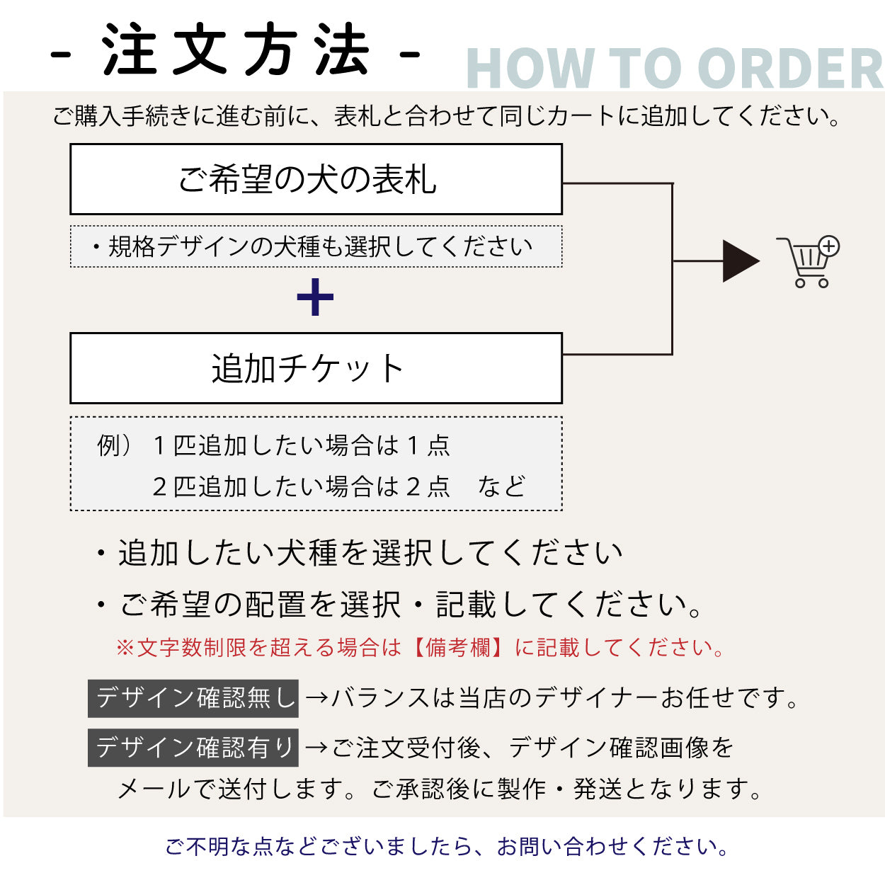 【有料オプション】【犬種１匹追加チケット】お好きな犬種を追加できます。表札と合わせて追加してください。【単品購入不可】