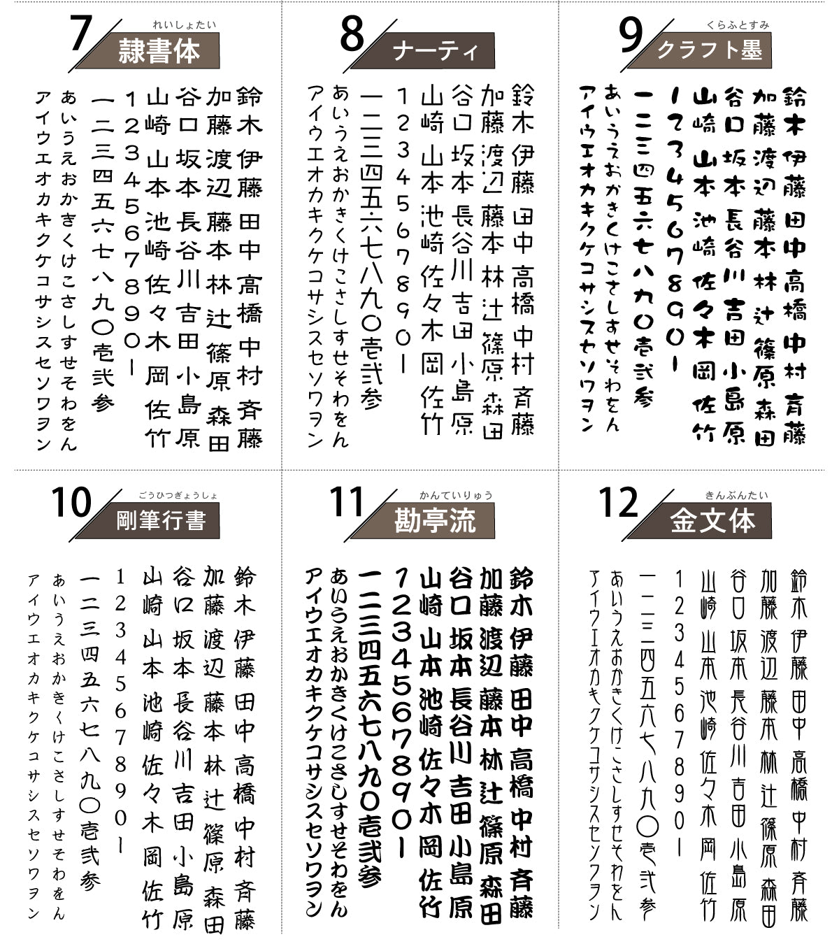 ミニ表札 縦書き 小さい表札 インターホンやポストに 3色 シルバー ゴールド ブロンズ 木目調 ステンレス調 真鍮風 銅板風 30mm×10mm 名入れ刻印無料 目立たせたくない表札 インターホンカバー 日本製 シール式 (配送1)
