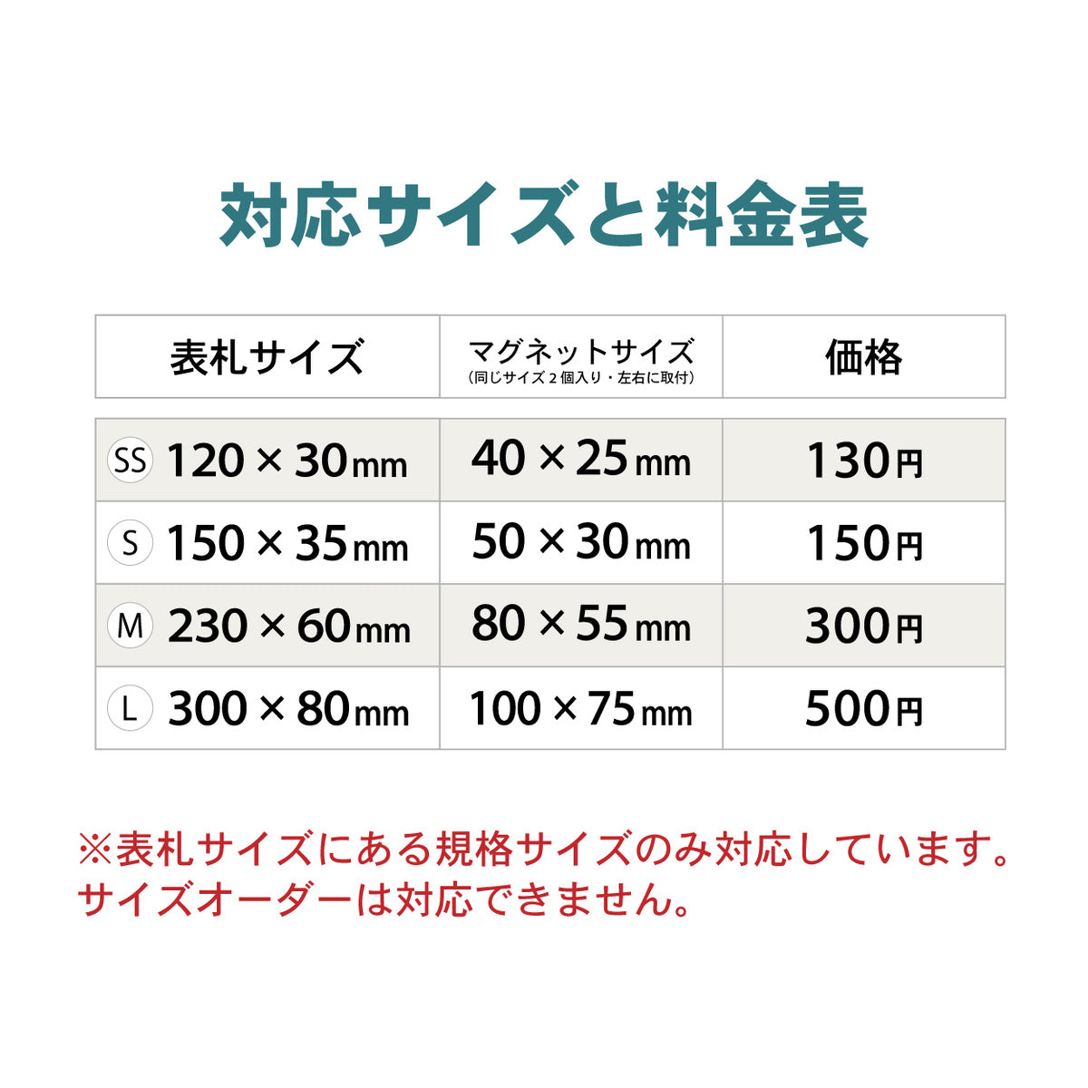 【単品購入不可】裏面マグネット 追加チケット【木製オフィス表札 規格  (SS~L) 対応】表札 プレートの裏面 マグネット追加オプション 【対応サイズのみ注文可】