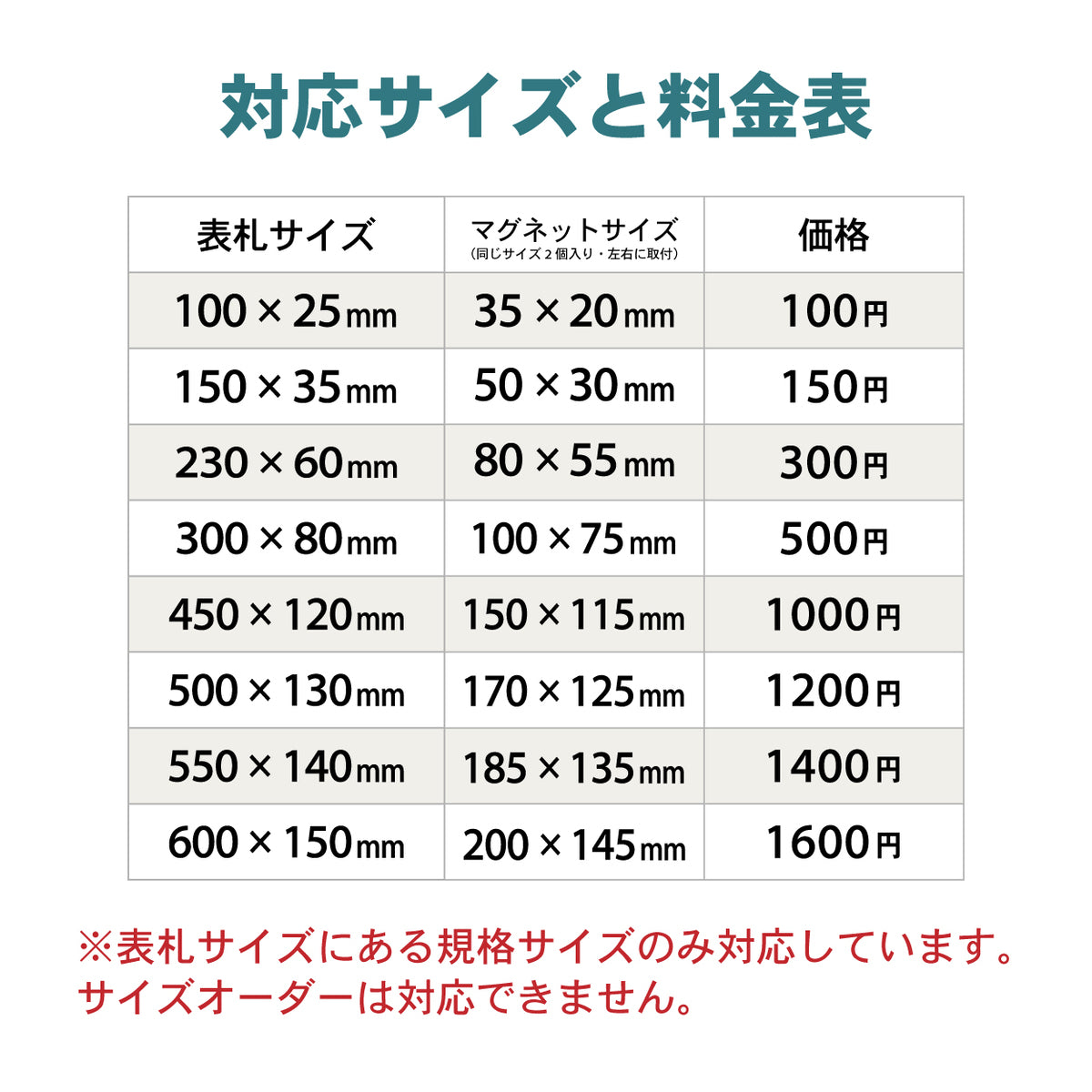 【単品購入不可】裏面マグネット 追加チケット【オフィス表札 規格 (SS~5L) 対応】表札 プレートの裏面 マグネット追加オプション 【対応サイズのみ注文可】