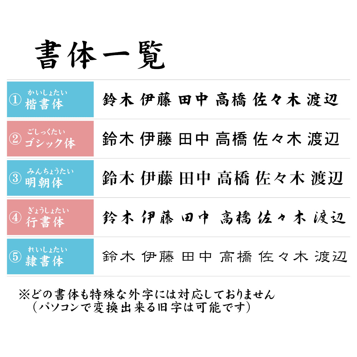 表札 木製【５書体選べる】 国産ヒノキ 正方形 おしゃれ 木製 表札 風水 開運 オーダーメイド 名入れ 彫刻 玄関 軒下 モダン 四角 ひのき 檜 桧 高級 銘木 ネームプレート 木 看板 プレート 表札戸建て 一軒家 マンション 新築祝い wood 天然木 (配送2)