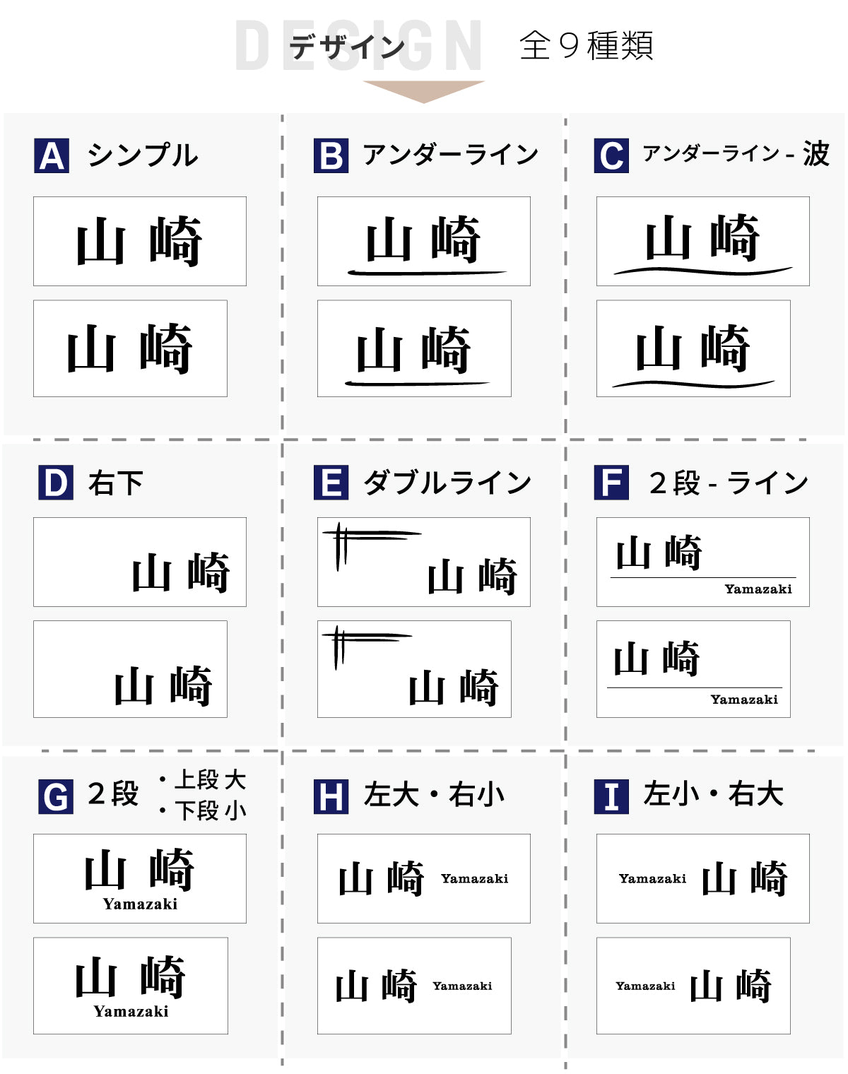 表札 リニューアル ブラック ホワイト 北欧 モノトーン 名入れ刻印無料 今ある表札の上から貼るタイプ 外壁などに埋まっていてはずせない石の表札に貼る 中古住宅のリフォームやリノベーションに 屋外対応 丈夫でさびないアクリル製 白黒 日本製 (配送2)