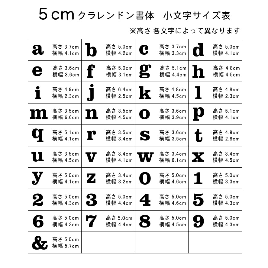 国産ひのき】木製アルファベット【5cm】小文字 アルファベットオブジェ 表札 手作り ウェルカムボード 切り文字 切文字 木 DIY 名入 – 表札  サインプレート かたちラボ