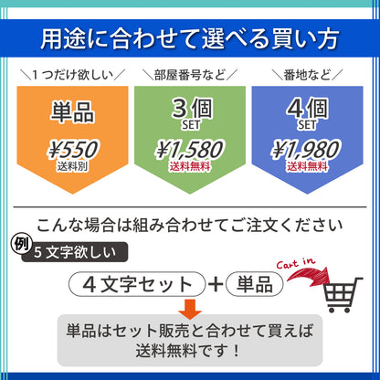 数字 番号 ナンバー 切文字 単品 セット販売 部屋番号 ルームナンバー 金属調 シルバー ステンレス調 ゴールド 真鍮風 ブロンズ 銅板風 ロッカー ホテル 室名 宅配ボックス ポスト アパート サインプレート アルファベット 屋外対応 錆びない シール式 (配送1)