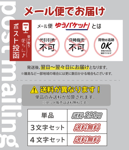 数字 番号 ナンバー 切文字 単品 セット販売 部屋番号 ルームナンバー 金属調 シルバー ステンレス調 ゴールド 真鍮風 ブロンズ 銅板風 ロッカー ホテル 室名 宅配ボックス ポスト アパート サインプレート アルファベット 屋外対応 錆びない シール式 (配送1)