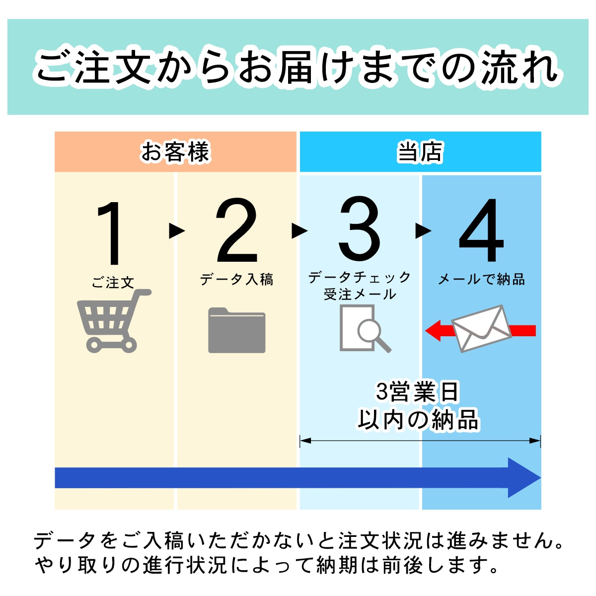 【単色画像の入稿で】ロゴや手書きのイラストをillustrator対応のパスデータ（線）に変換 ライブトレース 画像トレース イラレ イラストレーター ai jpeg jpg png pdf アウトラインデータ ロゴマーク データ作成 サービス 画像をデータ化 メール納品