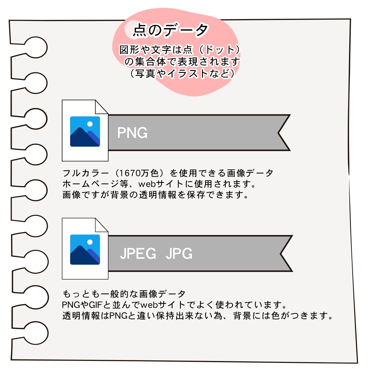 【単色画像の入稿で】ロゴや手書きのイラストをillustrator対応のパスデータ（線）に変換 ライブトレース 画像トレース イラレ イラストレーター ai jpeg jpg png pdf アウトラインデータ ロゴマーク データ作成 サービス 画像をデータ化 メール納品